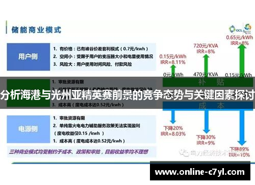 分析海港与光州亚精英赛前景的竞争态势与关键因素探讨