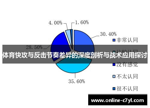 体育快攻与反击节奏差异的深度剖析与战术应用探讨