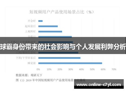 球霸身份带来的社会影响与个人发展利弊分析