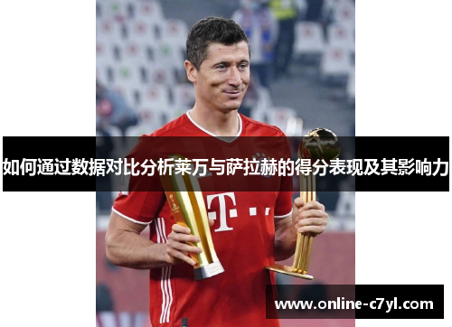 如何通过数据对比分析莱万与萨拉赫的得分表现及其影响力