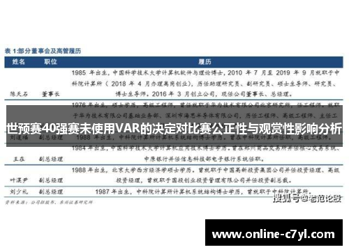 世预赛40强赛未使用VAR的决定对比赛公正性与观赏性影响分析