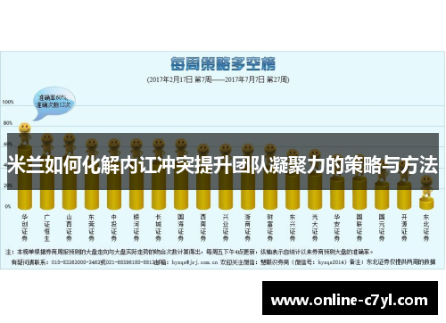 米兰如何化解内讧冲突提升团队凝聚力的策略与方法