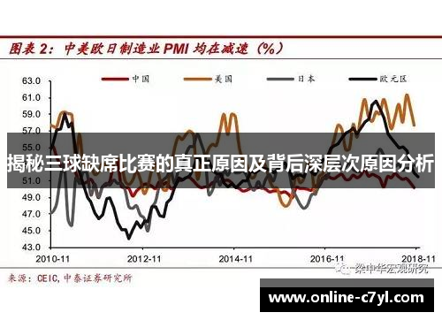 揭秘三球缺席比赛的真正原因及背后深层次原因分析