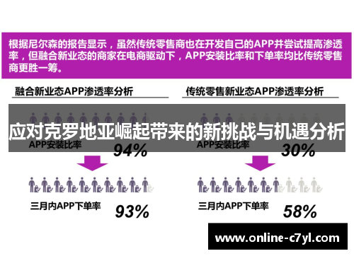 应对克罗地亚崛起带来的新挑战与机遇分析